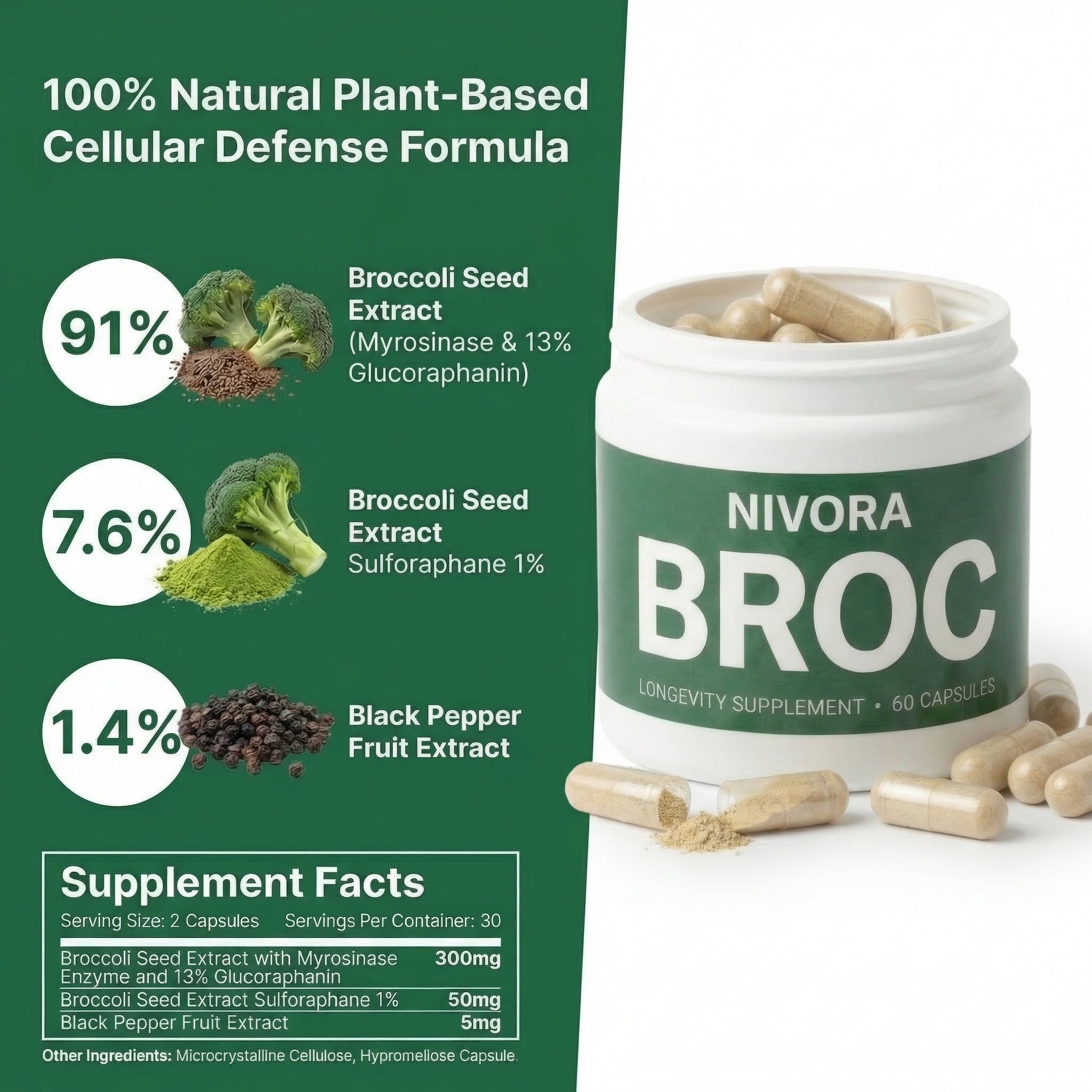 Volmara® BROC Sulforaphane Capsules