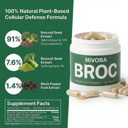 Volmara® BROC Sulforaphane Capsules